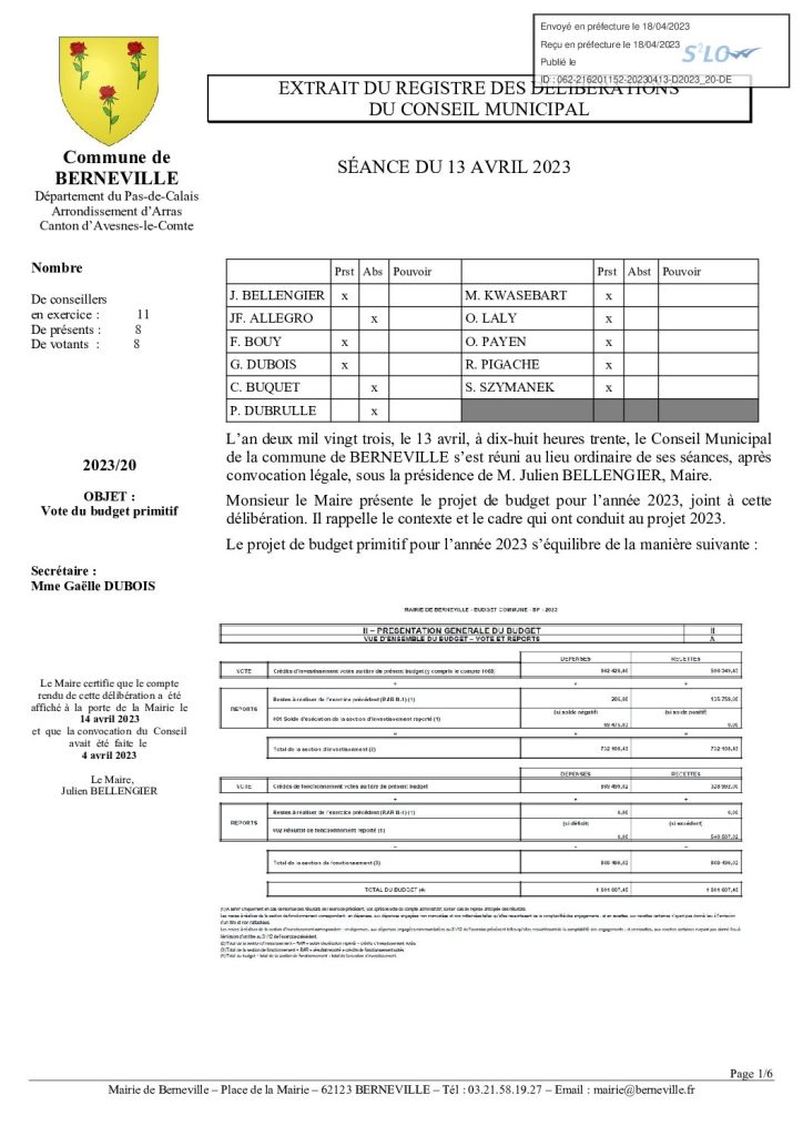 Délibération n°20 du 13 avril 2023