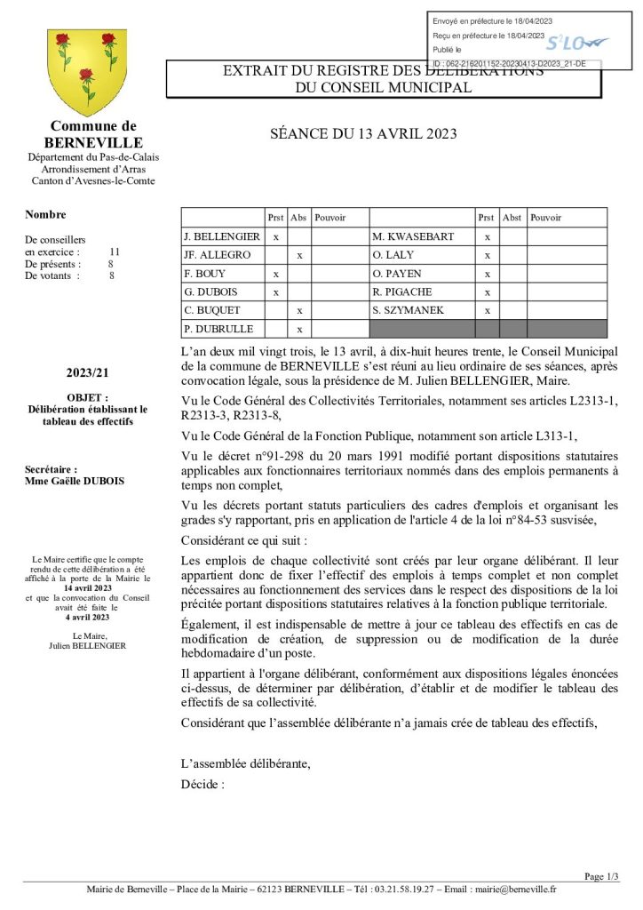 Délibération n°21 du 13 avril 2023