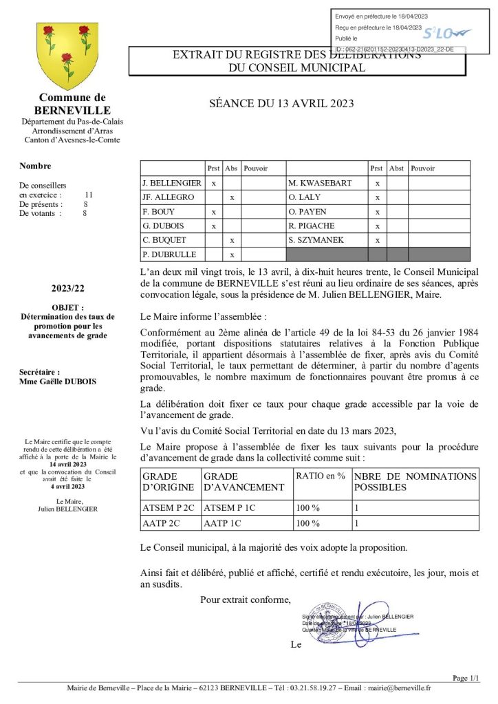 Délibération n°22 du 13 avril 2023