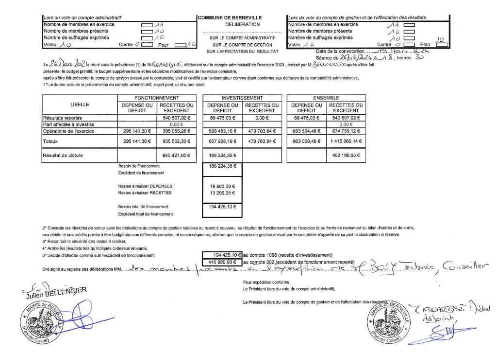 Délibération n°4 du 26 mars 2024