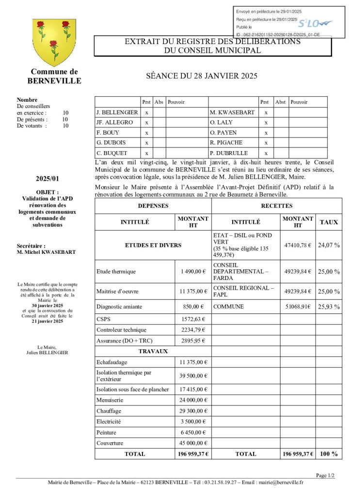 Délibération n°2025-01 du 28 janvier 2025