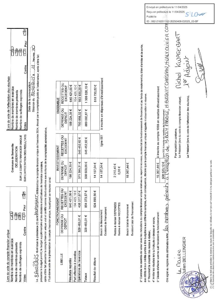 Délibération n°2025-03 du 8 avril 2025